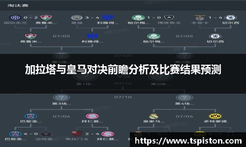 加拉塔与皇马对决前瞻分析及比赛结果预测